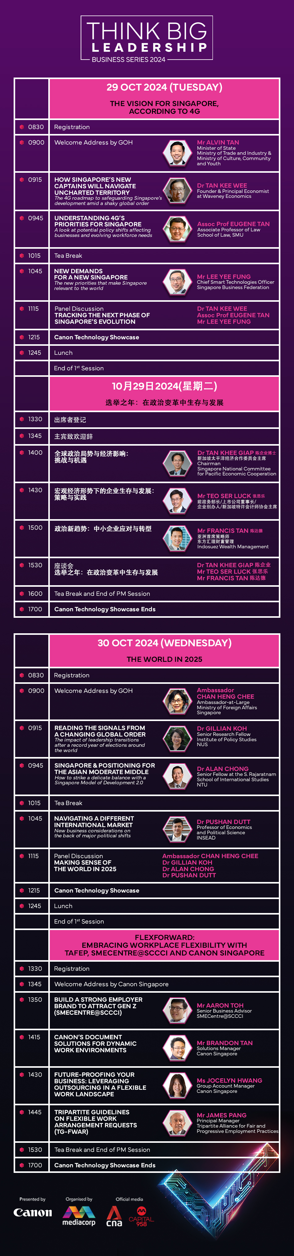 Think big leadership business series 2024
