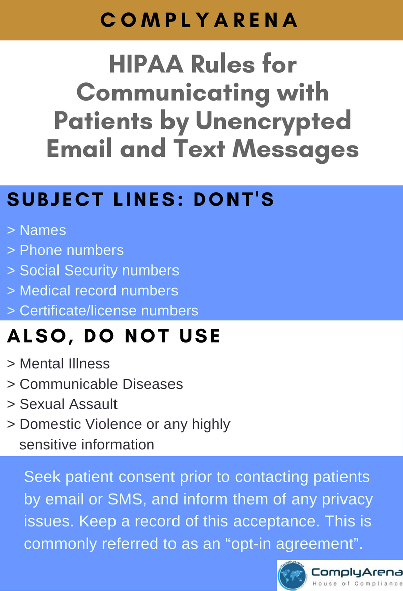 new hipaa privacy rule on discussing health issues and treatments on emails to text messages